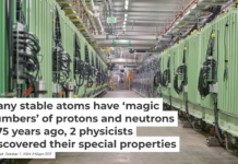 The linear accelerator at the Facility for Rare Isotope Beams, where researchers study rare isotopes of elements. Facility for Rare Isotope Beams